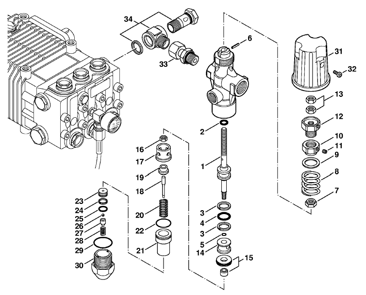 Regulation valve block