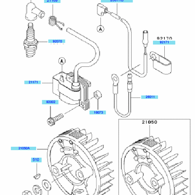 Electric Equipment