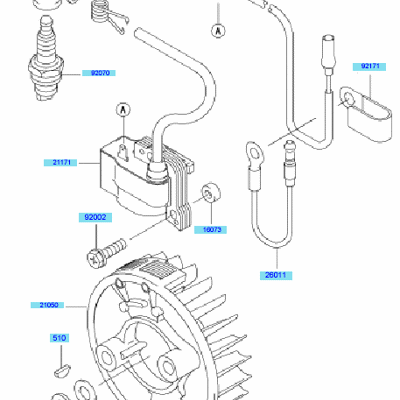 Electric Equipment