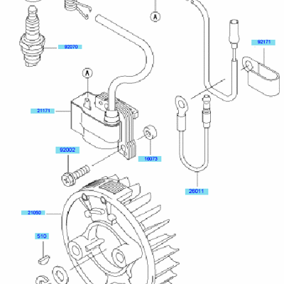 Electric Equipment