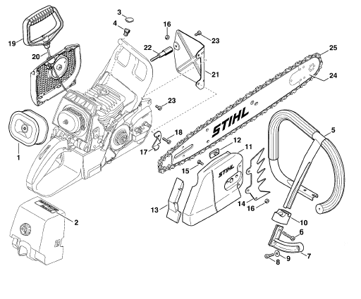 Rescue saw USA
