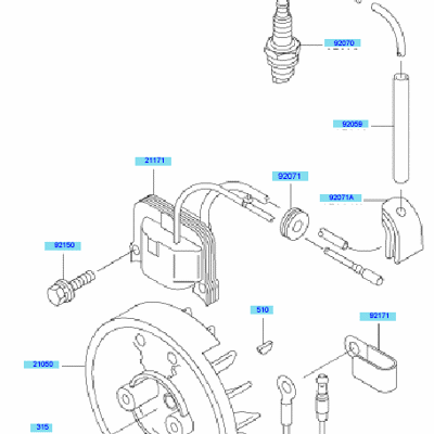 Electric Equipment
