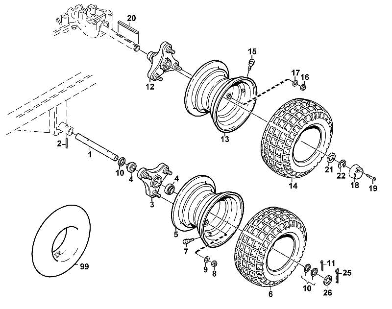 N - Wheels