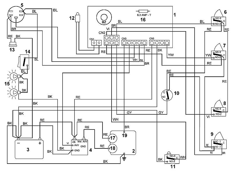M1 - Wiring Harness