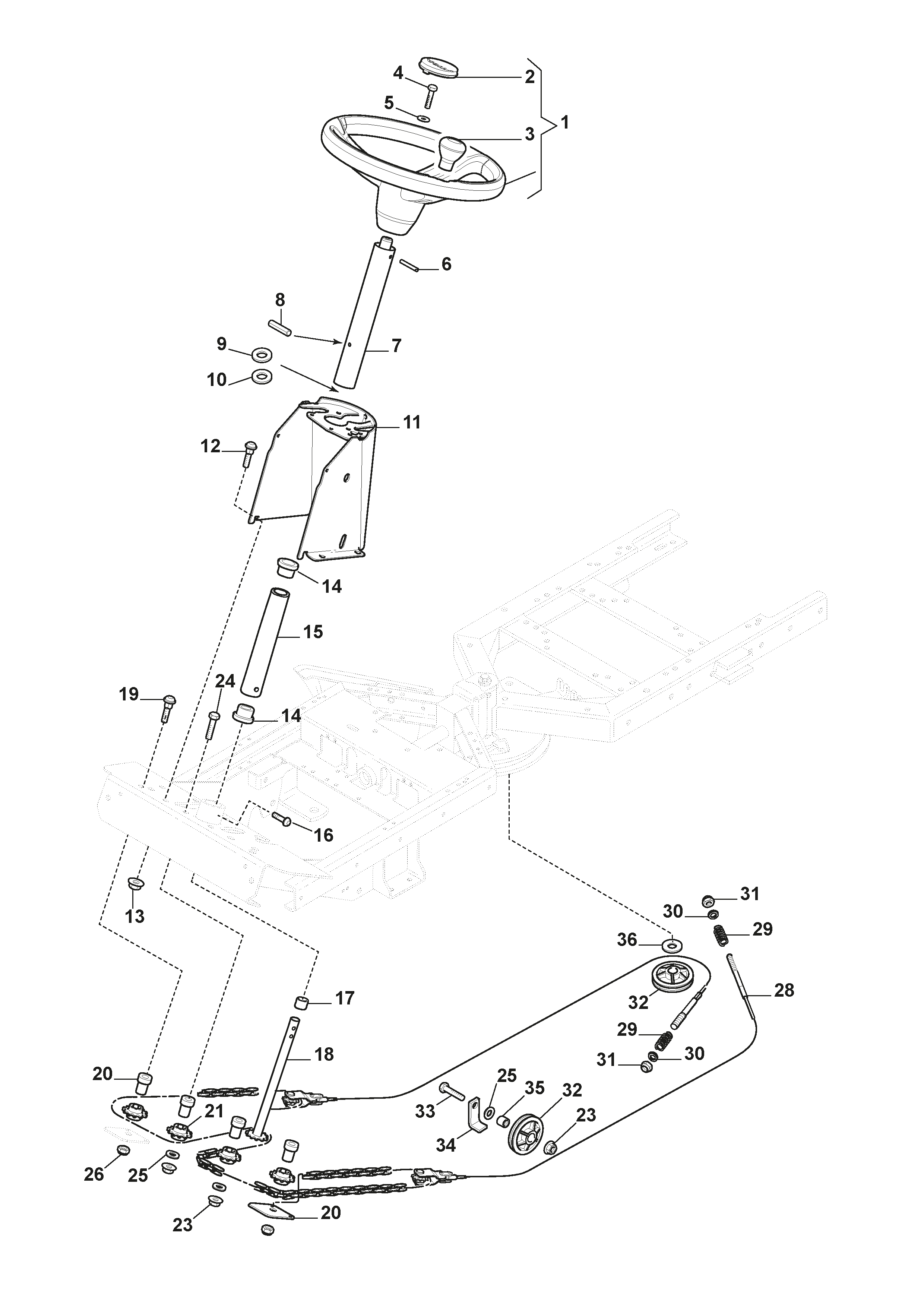 Steering