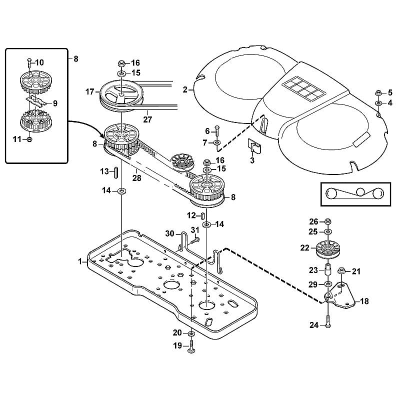 D Blade Drive
