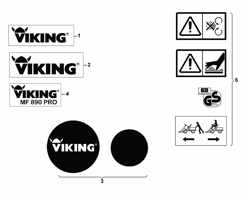 Q - Labels