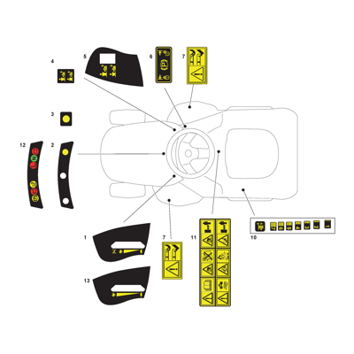 Labels