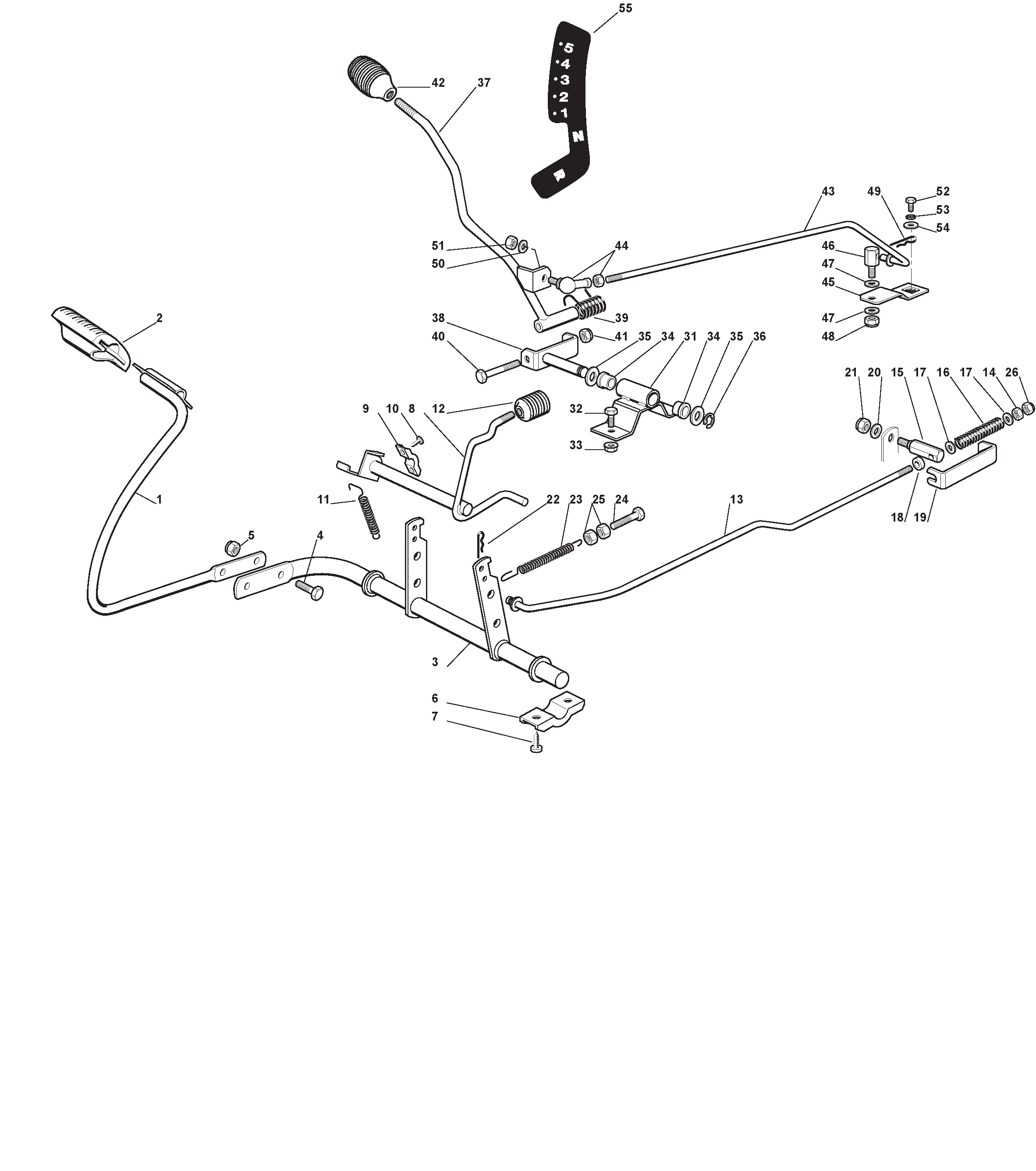 Brake And Gearbox Controls