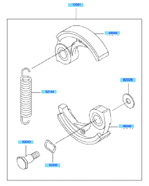 PTO Equipment