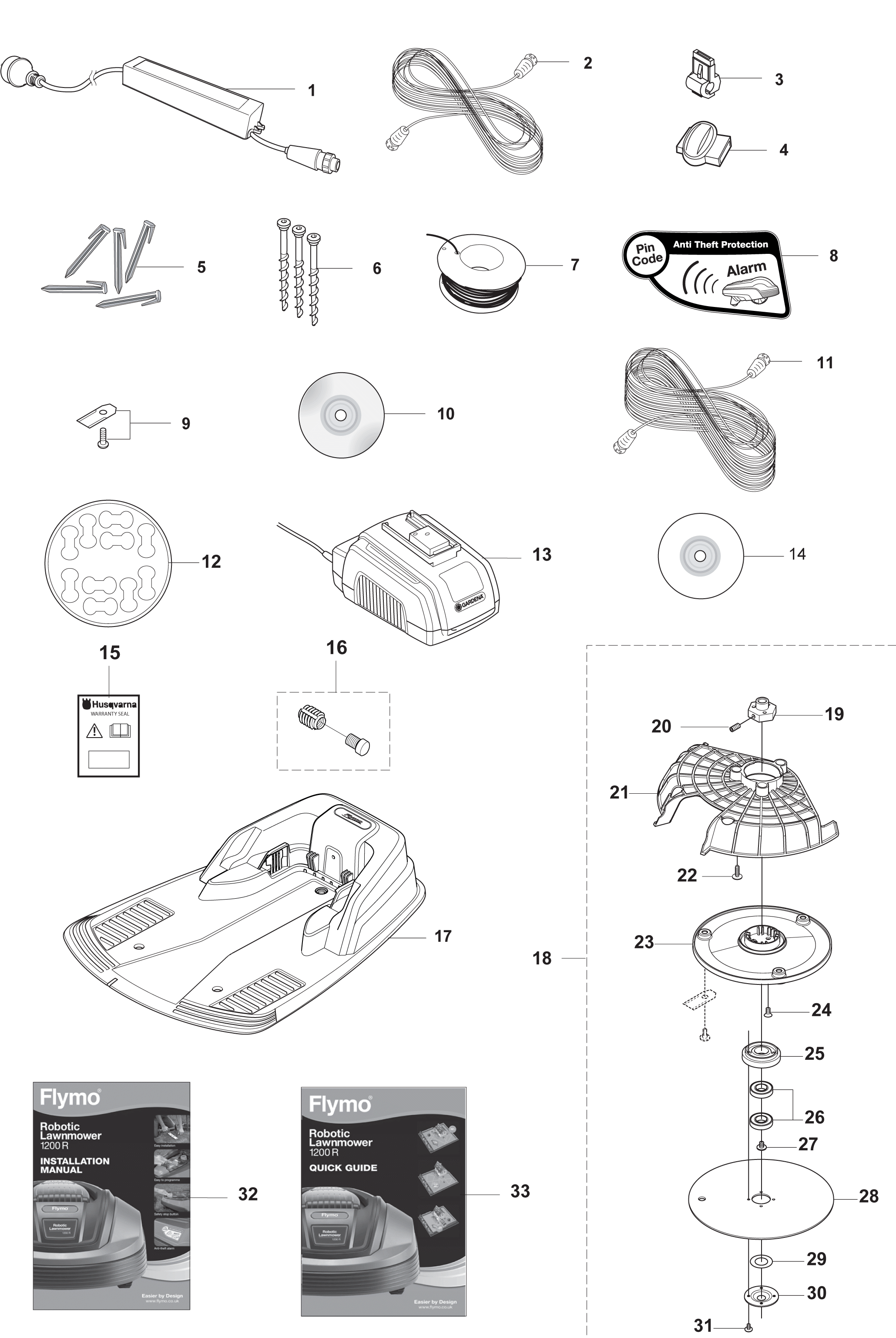 Page: 6