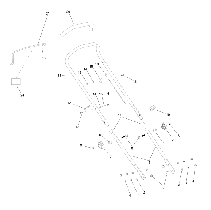 Handlebar & Controls
