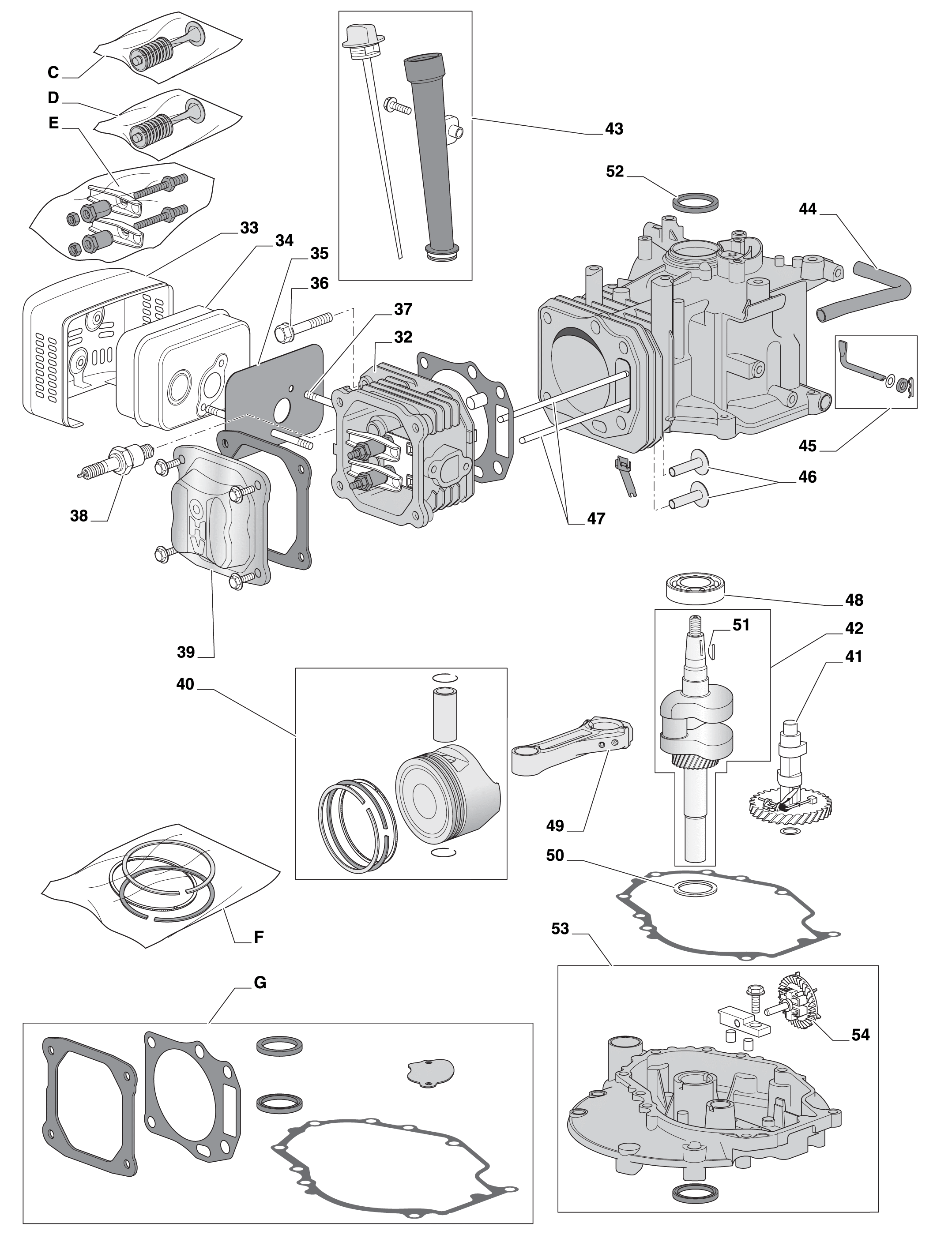 Page: 2