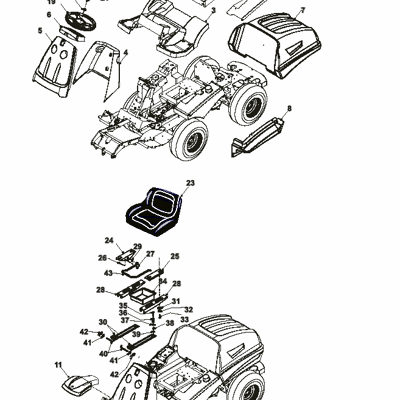 Bodywork Layout