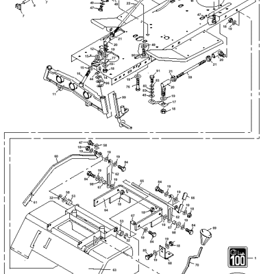 Steering