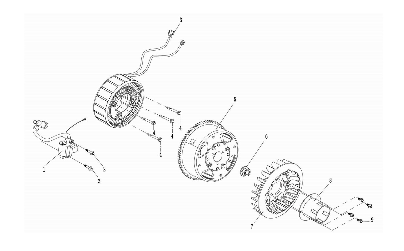 Generator group