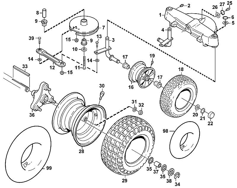 K - Wheels