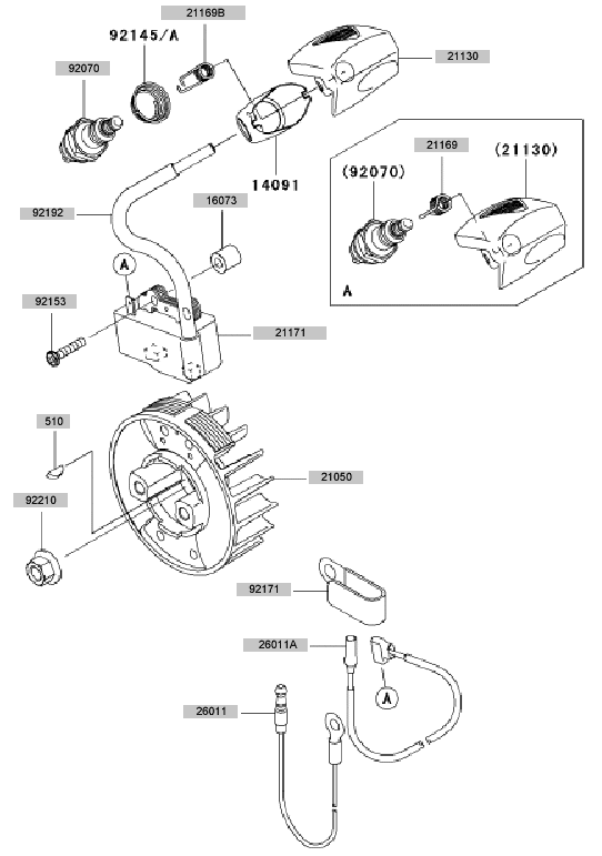 Electric Equipment