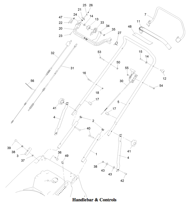 Handlebar & Controls