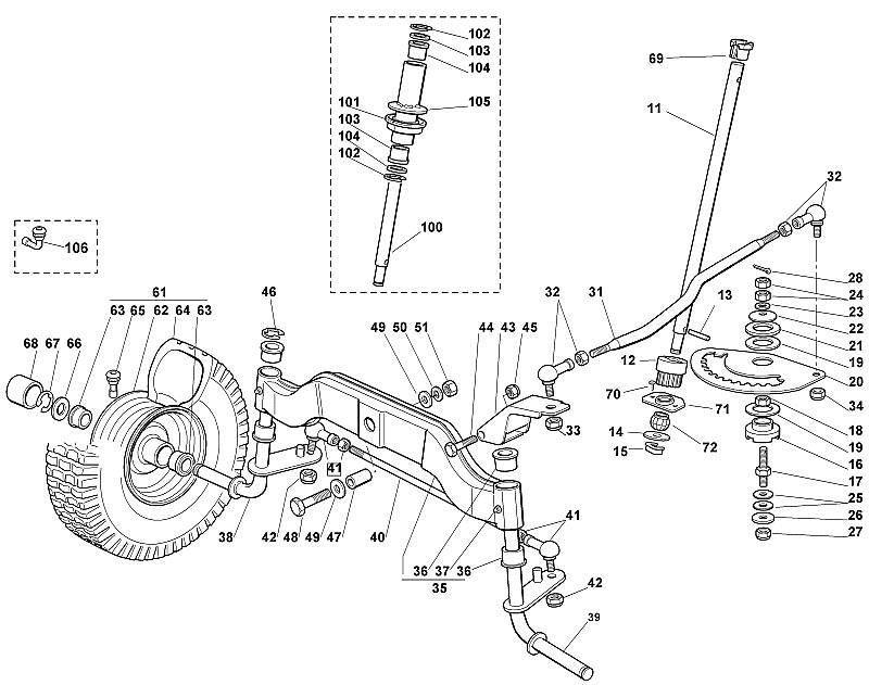 C - Steering