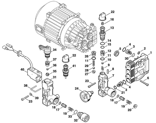 C-Regulation valve block