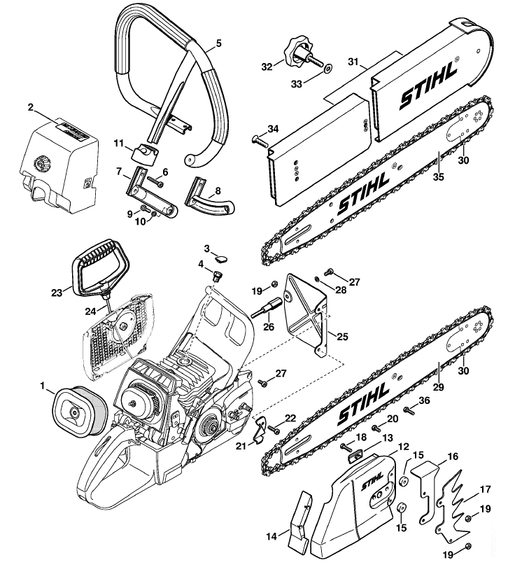 Rescue saw USA