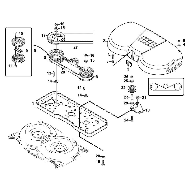 C - Blade Drive