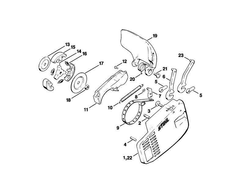 Chain Brake