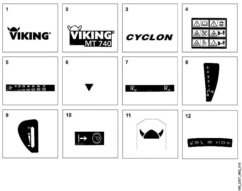 O - Labels