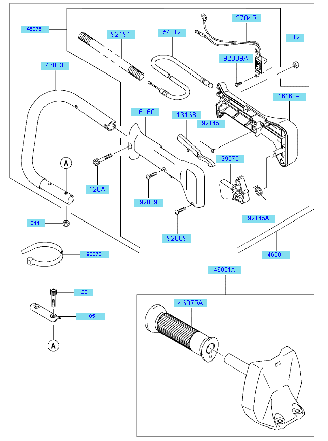 Handle
