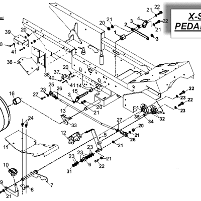 Pedal Layout