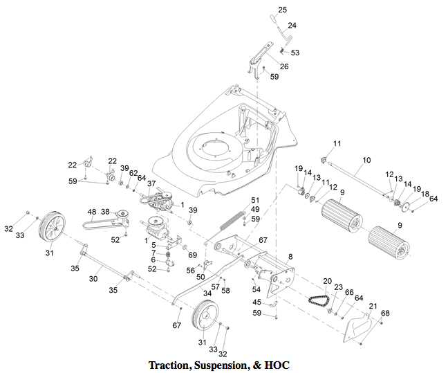 Traction, Suspension & HOC