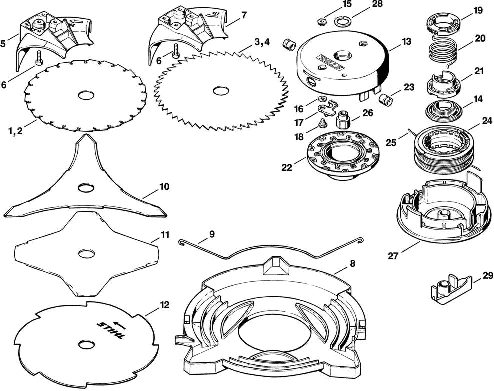 O-Cutting tools