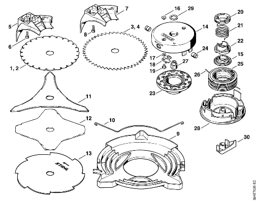 P-Cutting tools