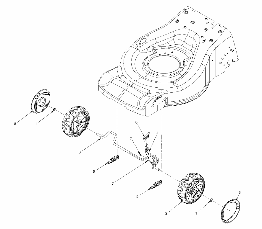 Height of Cut & Front Wheel
