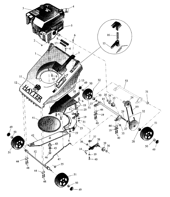 Mainframe Diagram