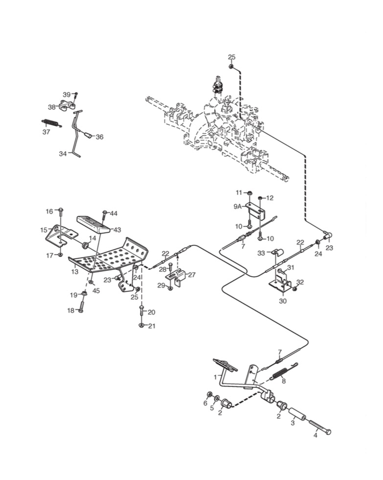 Foot Controls
