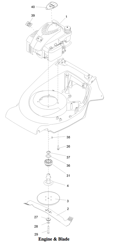 Engine & Blade