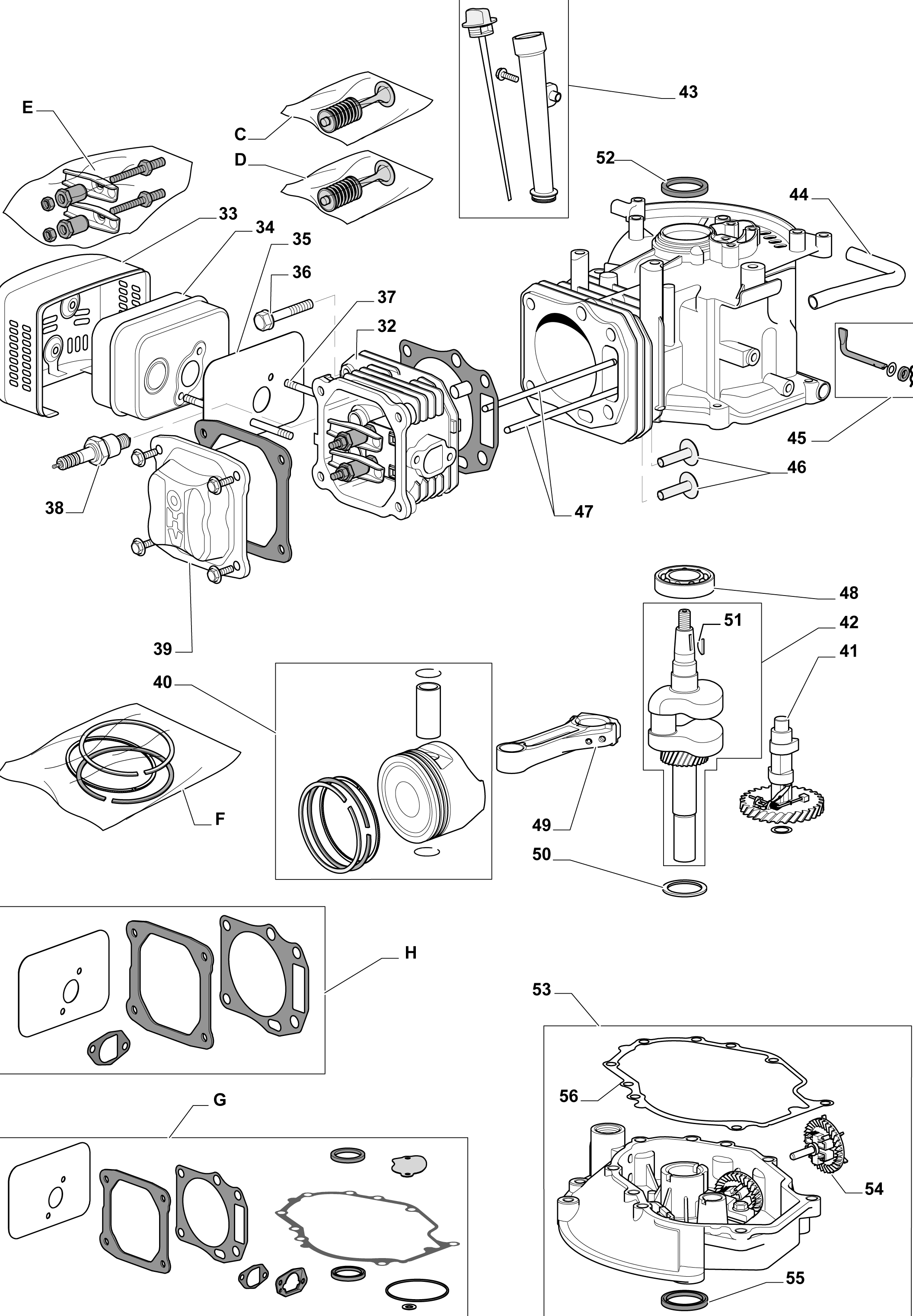 Page: 2