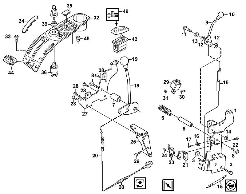 G - Controls