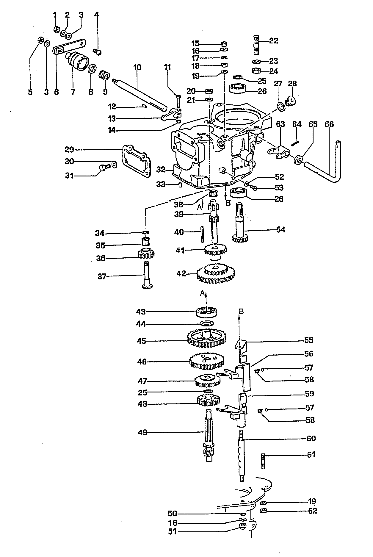 change gear box