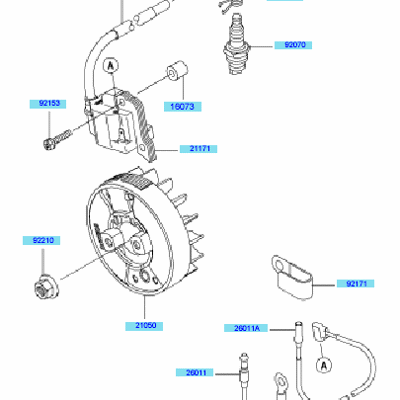 Electrical Equipment