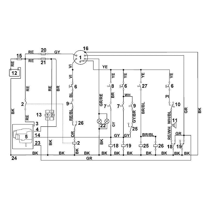 S - Wiring Harness