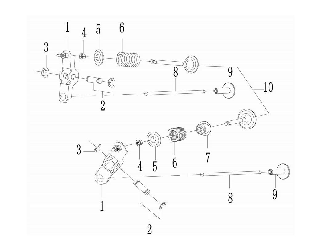  distribution