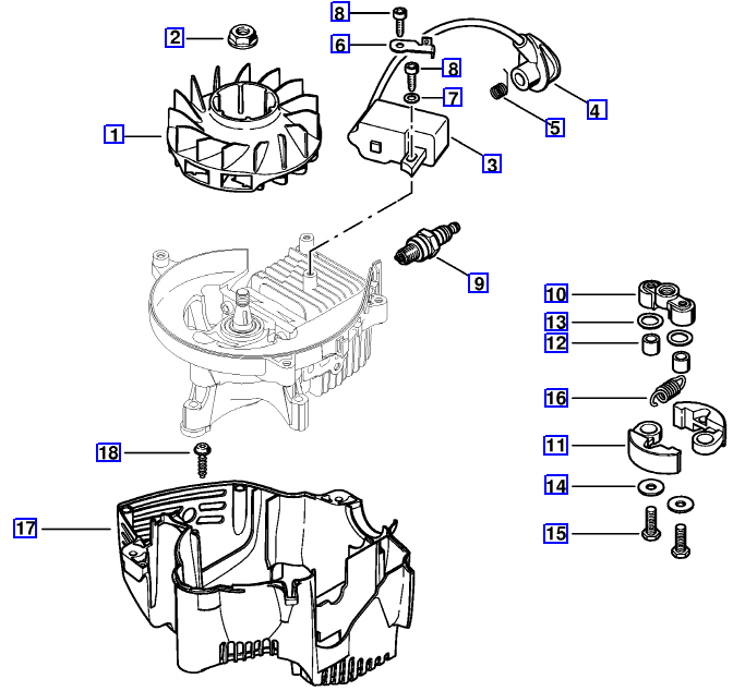 Ignition System