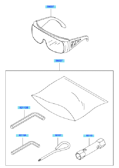 Tools