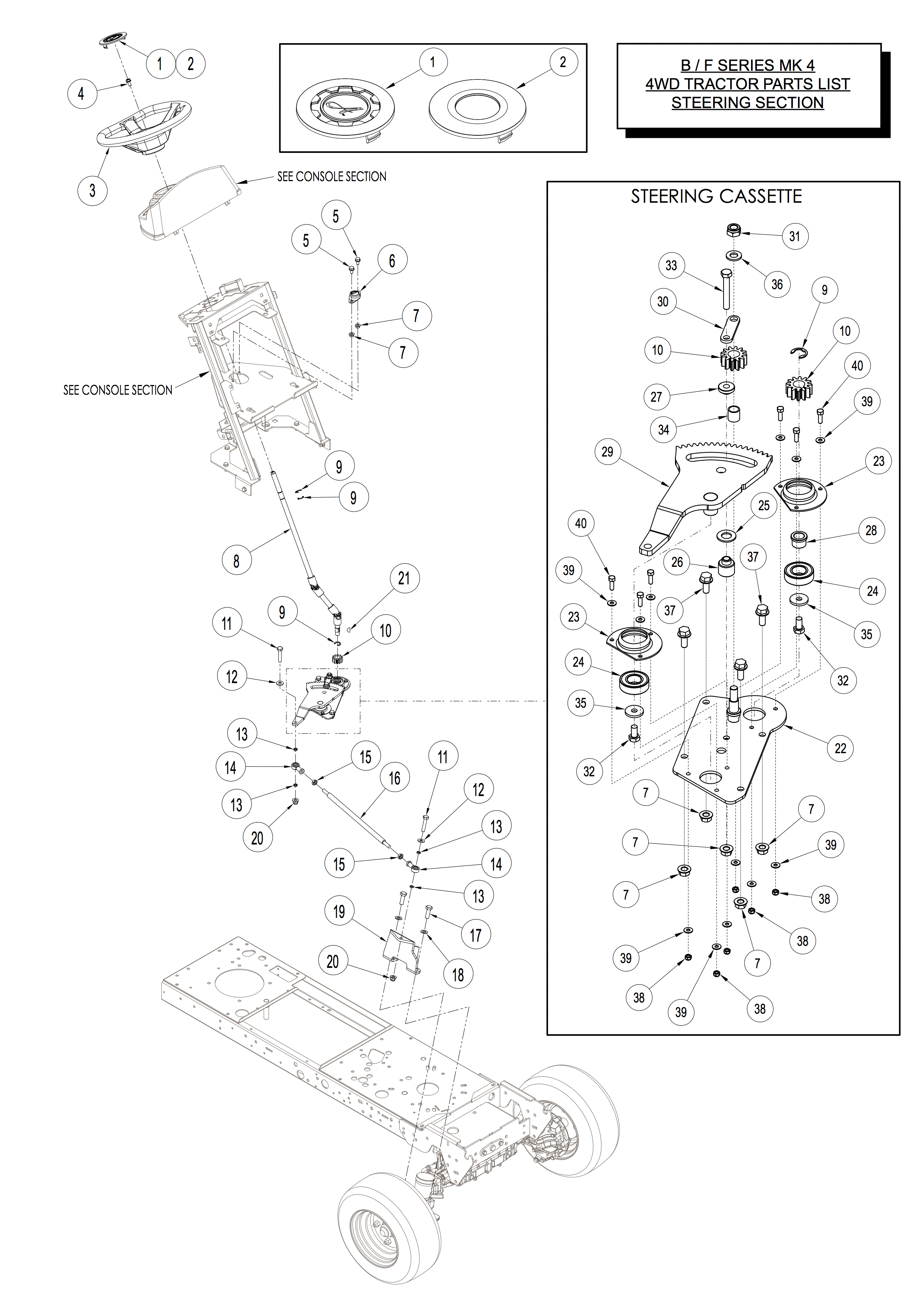 Steering
