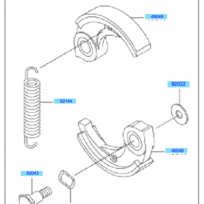 PTO Equipment