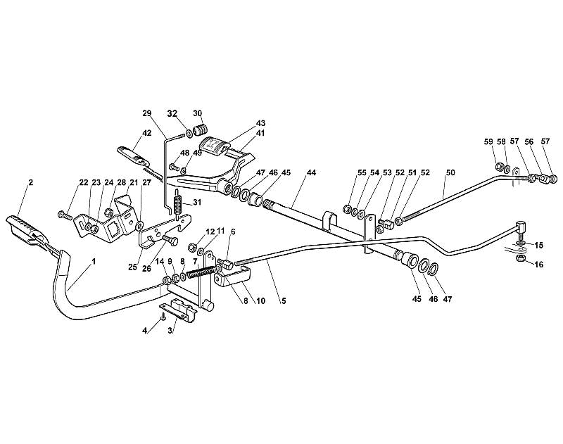 D - Brake Control
