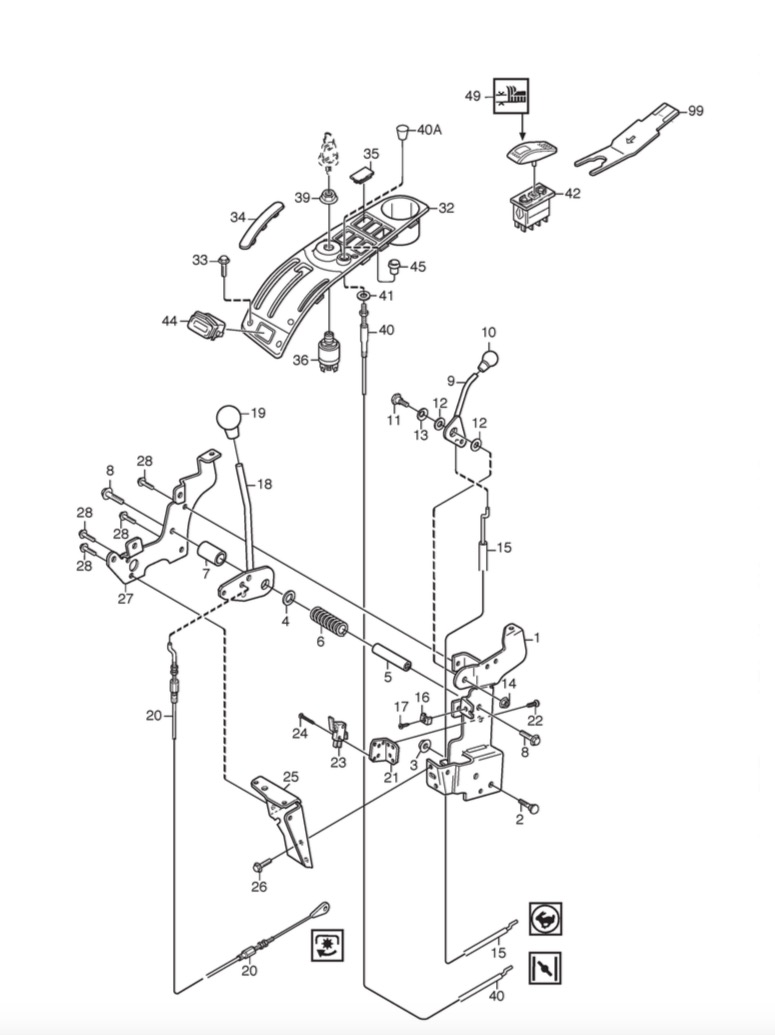 Hand Controls